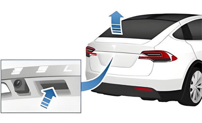 Bagajınızı Açmanın Akıllı Yolu: Tesla Model 3 Sahipleri İçin Bir Rehber