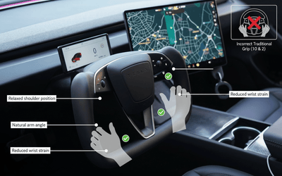 Tesla FSD sırasında neden Yoke Direksiyon Simidi Üstün El Konforu Sunar