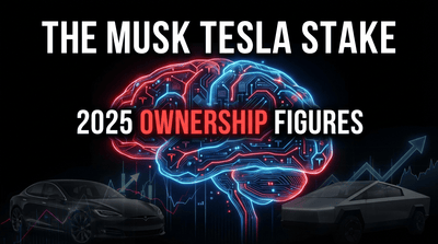 Elon Musk Gerçekten Tesla'nın Ne Kadarına Sahip? 2025 En Son Rakamlar