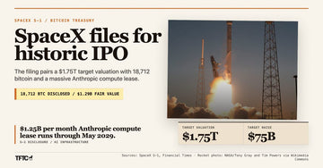 SpaceX Files for Historic IPO, Revealing Starlink's Dominance and a Colossal Bet on AI - Tesery Official Store