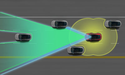 Tesla Otomatik Pilot: Otonom Teknolojinin Temelleri ve Faydalarını Keşfetmek