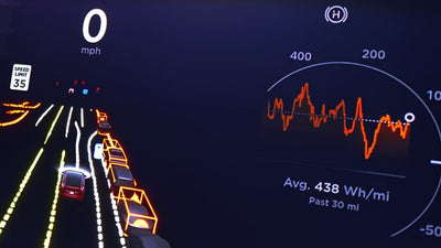 Tesla'nın FSD Testi ve Doğrulamasına Kapsamlı Yaklaşımı