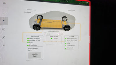 Tesla'nın Pilinin Sırlarını Açığa Çıkarmak: %1'den %0'a ve Ötesine Yolculuk