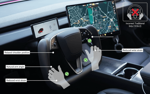 Tesla FSD sırasında neden Yoke Direksiyon Simidi Üstün El Konforu Sunar