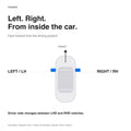 Left and right mirror positions are defined while seated in the vehicle facing forward; driver side depends on steering position.