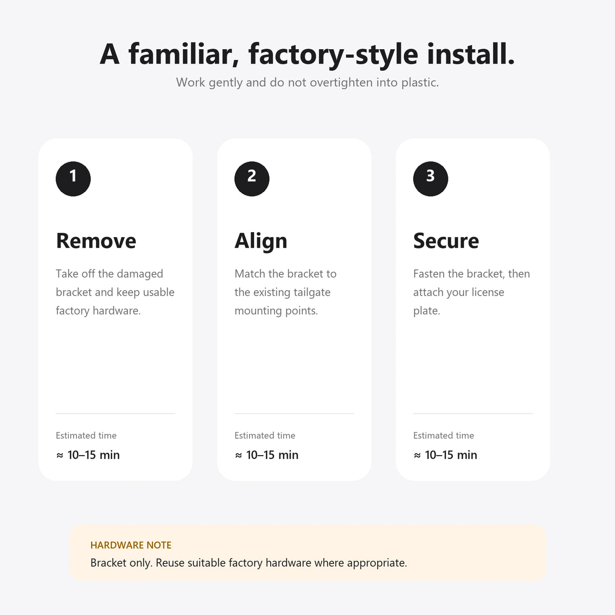 Three-step installation guide for Tesla Model 3 and Model Y rear license plate bracket