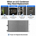 An informational graphic about replacing an A/C condenser, with four text callouts showing common damage causes (refrigerant leak, impact damage, damaged connections, severe core damage) above a large photo of a silver metal condenser on a white background.