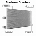 A/C Condenser for Tesla Model 3 2017–2020 (1077083-00-B) - Tesery Official Store