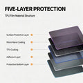 Air Vents Premium TPU Protection Film for Model Y Juniper 2025+ - Tesery Official Store