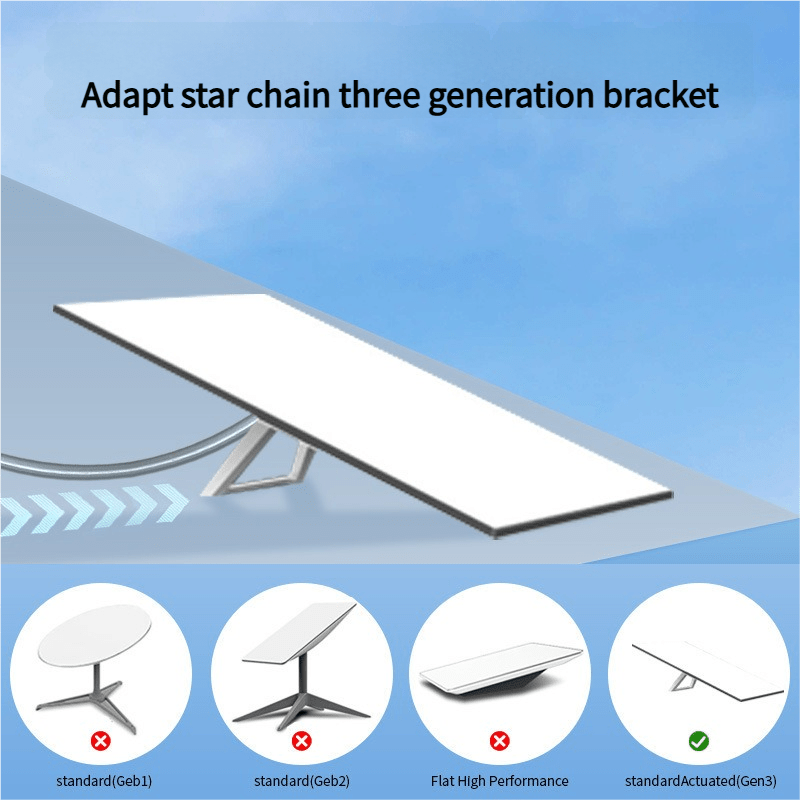 DC & Type - C to DC Power Adapter Cable for Starlink Mini - Tesery Official Store