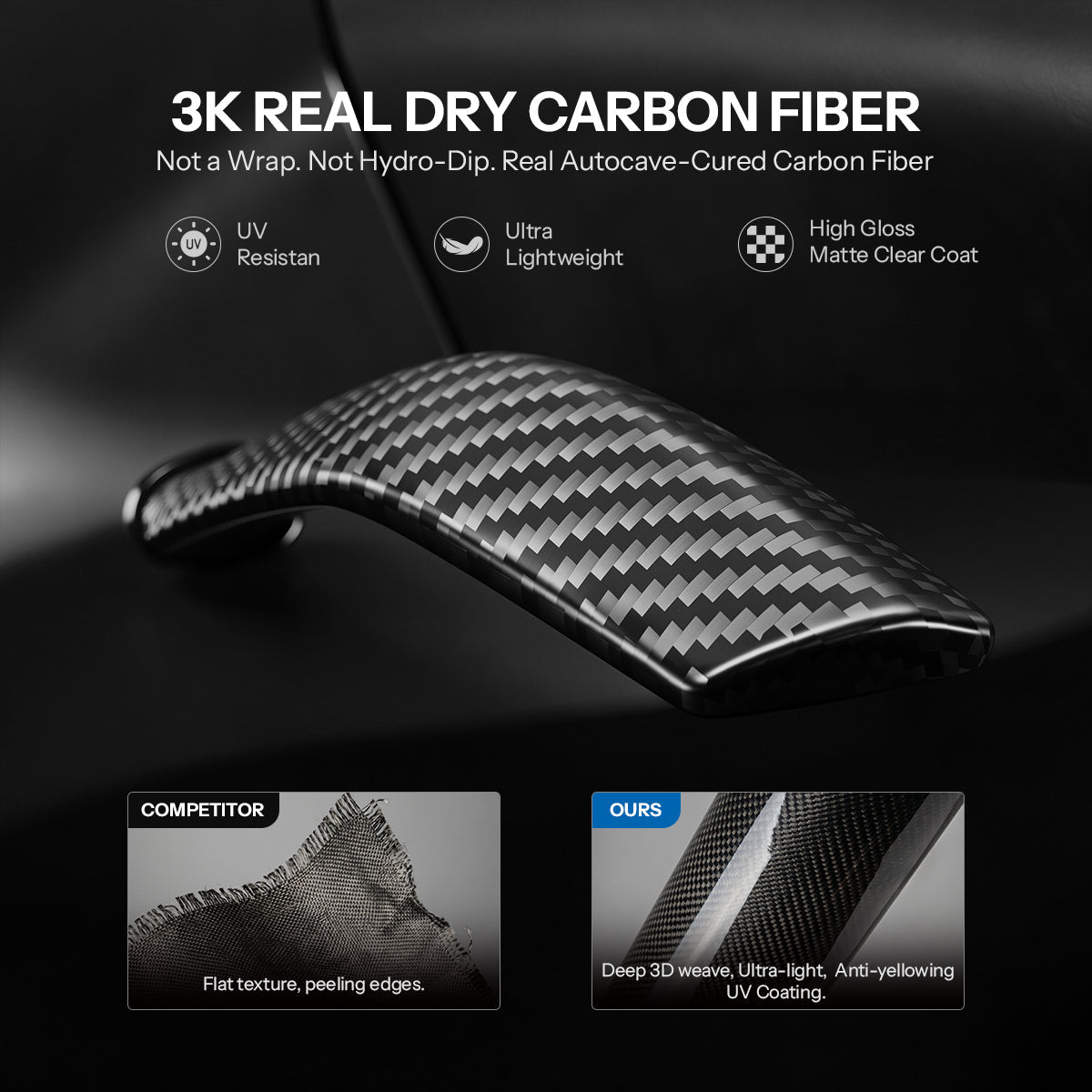 Dry Carbon Fiber Turn Signal Stalk Cover for Model Y Juniper / Model 3 Highland - Tesery Official Store