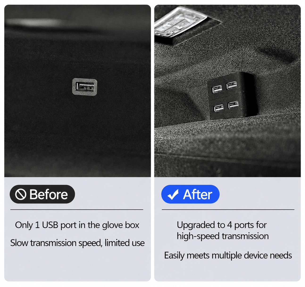 Glove Box USB Docking Station for Model Y Juniper & Model 3 Highland - 4 Ports | Plug - and - Play - Tesery Official Store