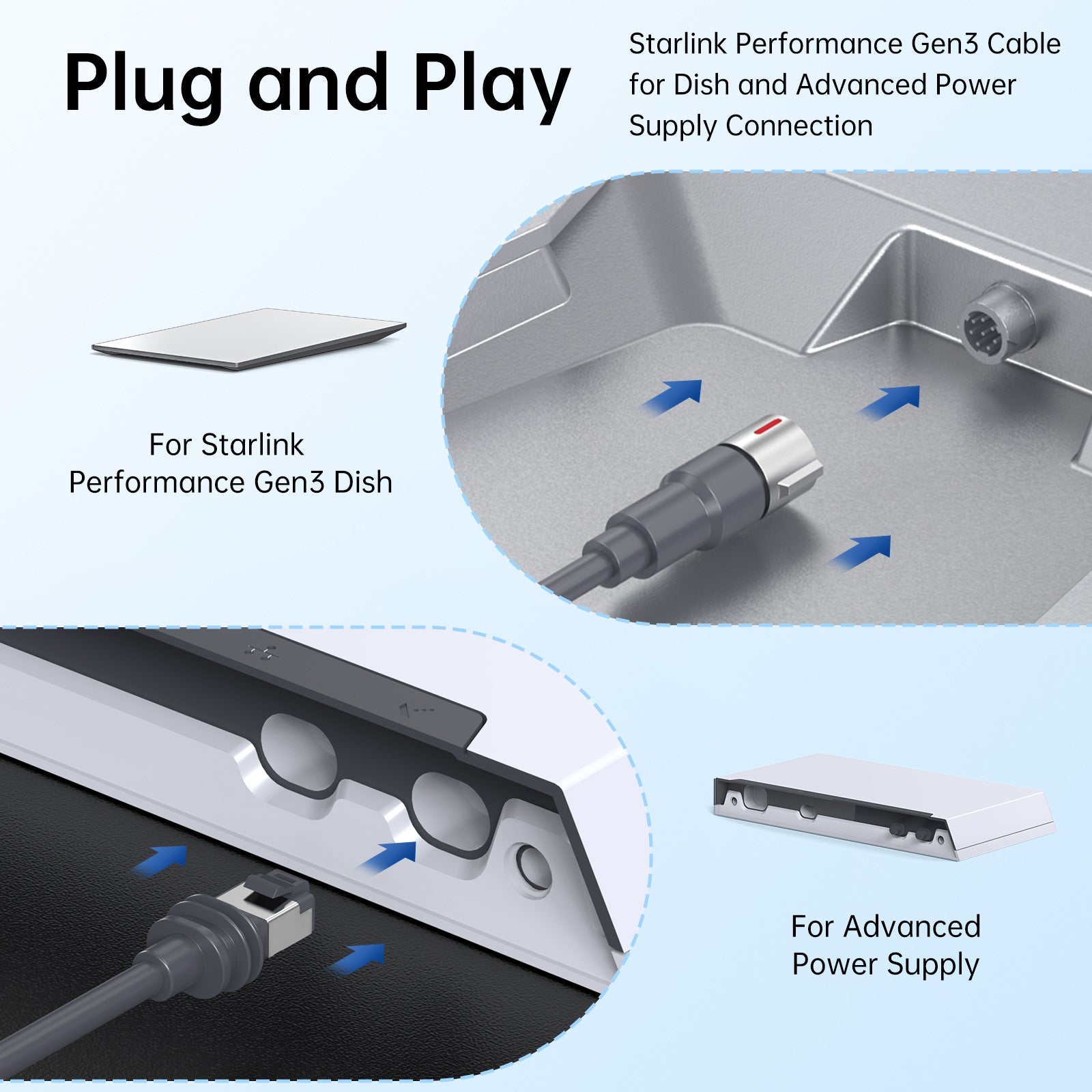 High - Performance Starlink Gen3 Replacement Cable | 1200Mbps Shielded Outdoor - Tesery Official Store