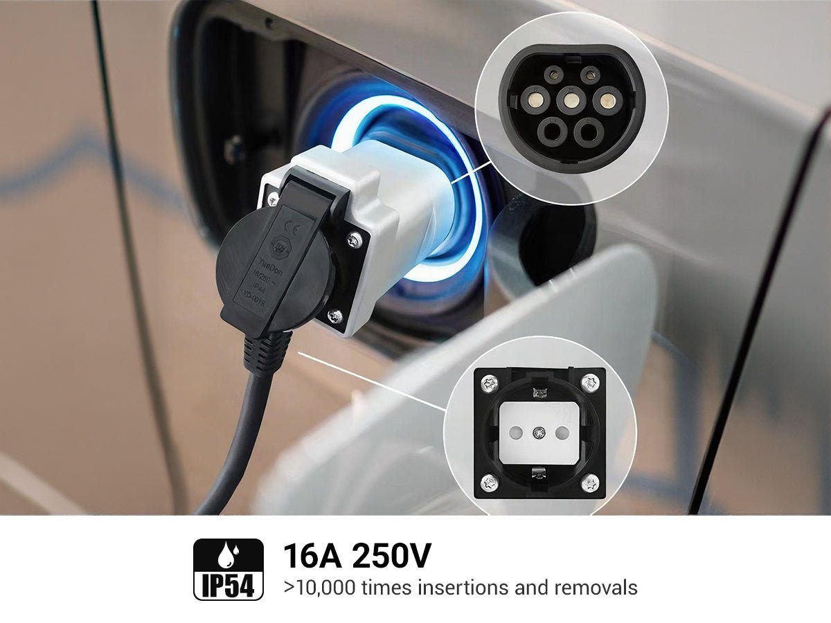Premium V2L (Vehicle - to - Load) Adapter for Tesla | Intelligent Safety - Tesery Official Store
