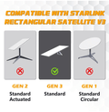 Replacement Starlink Cable Extension for Gen 3/Mini | High - Speed & Weatherproof - Tesery Official Store