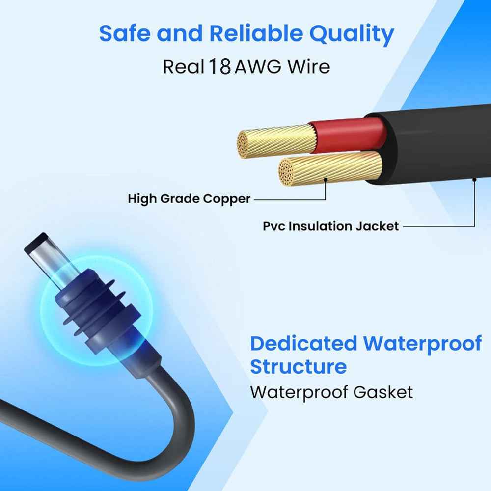 Starlink Replacement Cable for Mini DC Power | Waterproof & Durable - Tesery Official Store