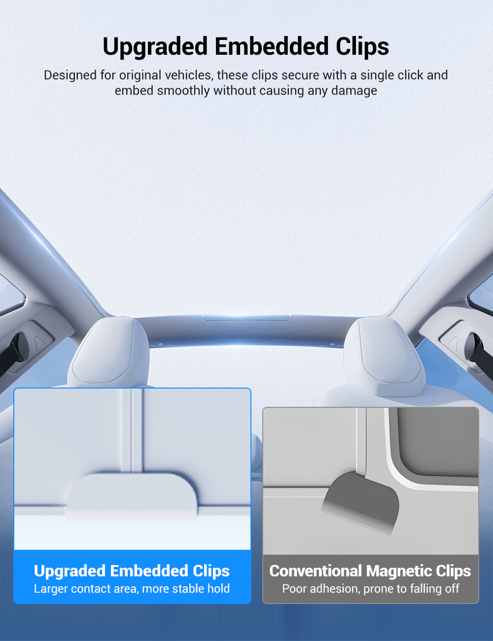 Sunshade for Tesla Model 3 - Tesery Official Store