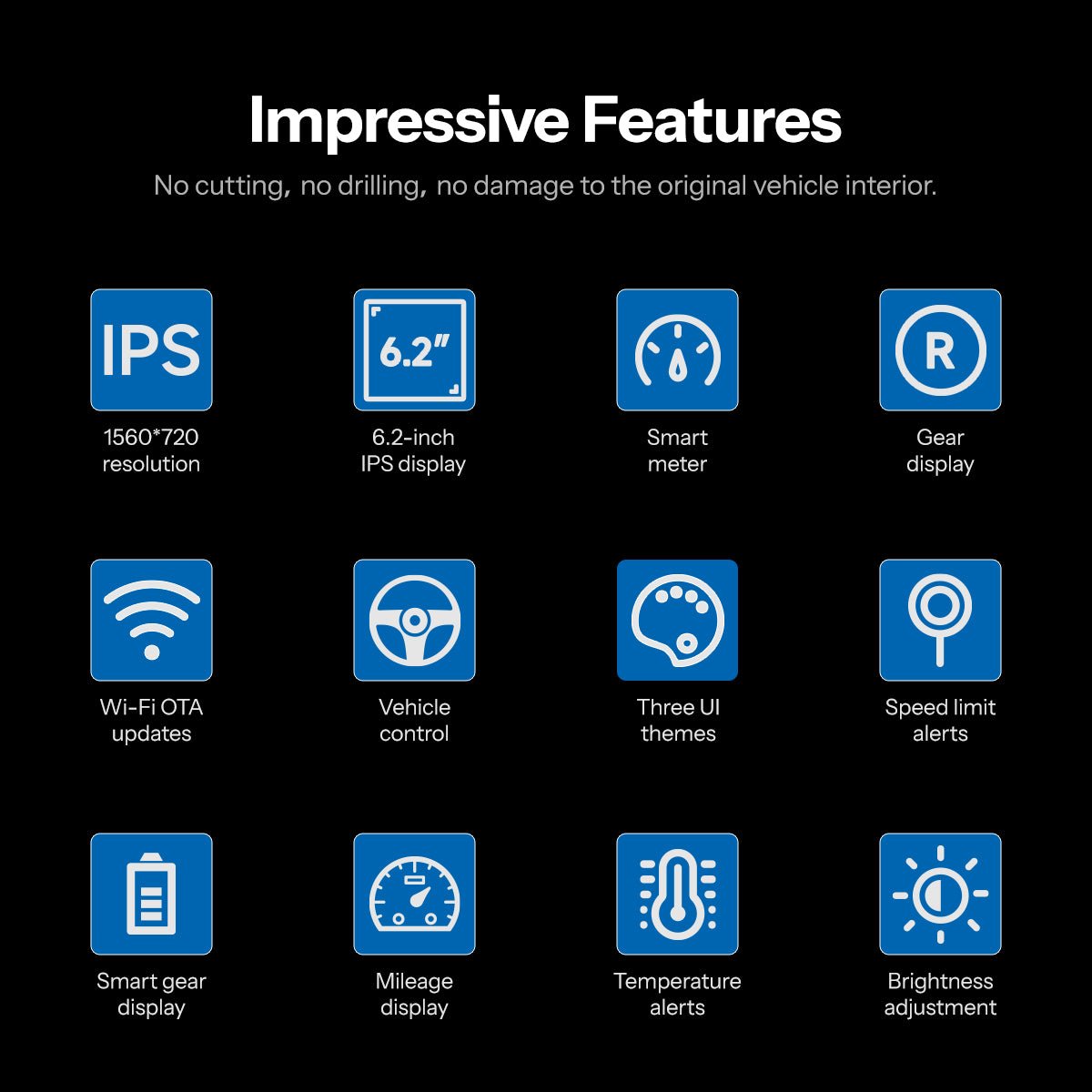 TESERY 6.2'' Dashboard Screen Display for Tesla Model 3 / Model Y - Tesery Official Store