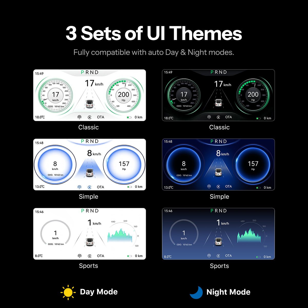 TESERY 6.2'' Dashboard Screen Display for Tesla Model 3 / Model Y - Tesery Official Store