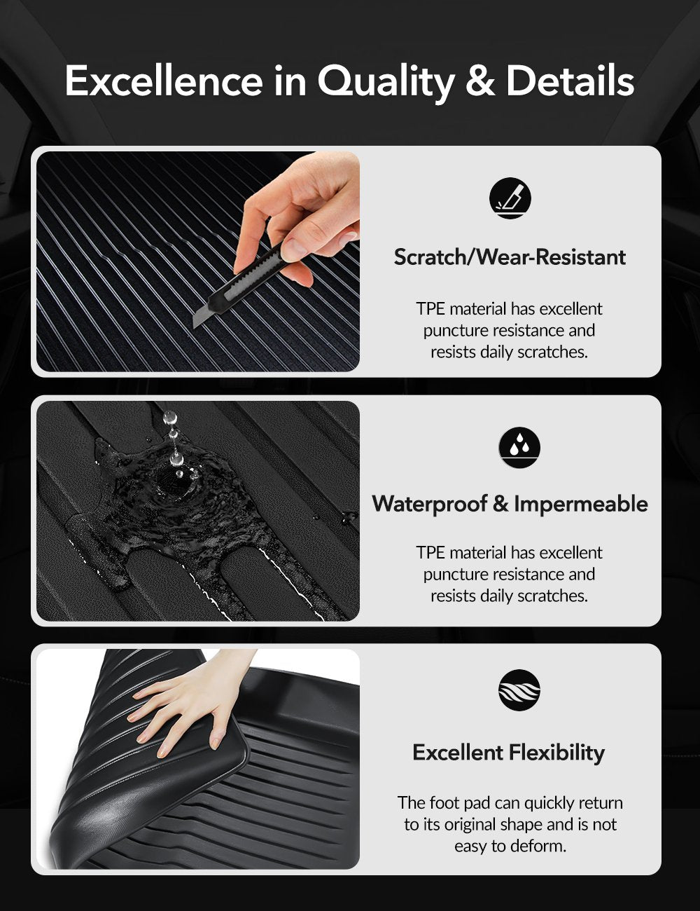 TESERY TPE All Weather Floor Mats for Tesla Model Y & Model 3 - Tesery Official Store
