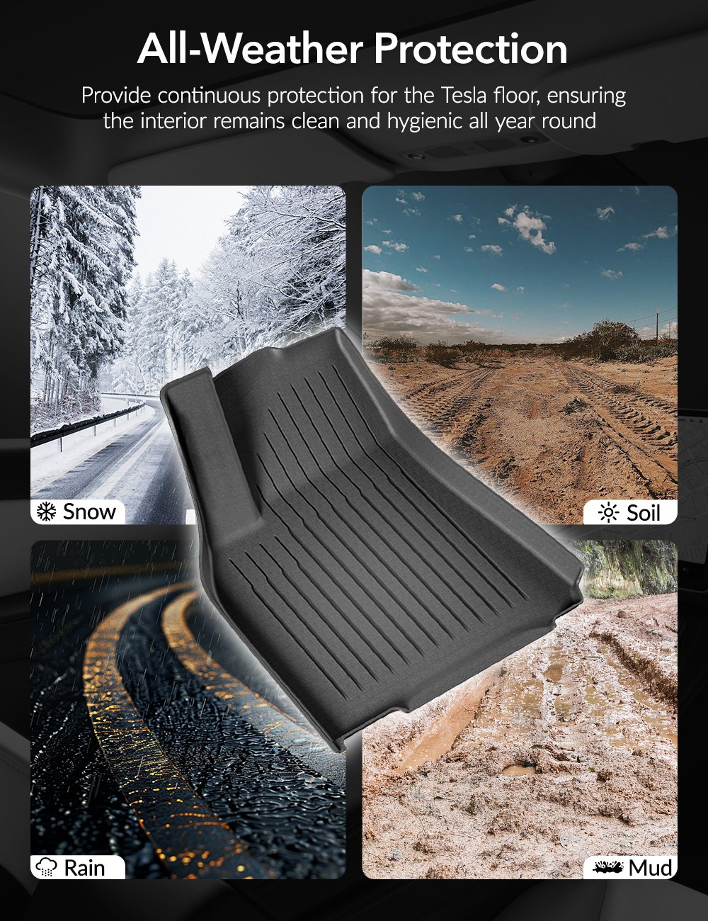 TESERY TPE All Weather Floor Mats for Tesla Model Y & Model 3 - Tesery Official Store