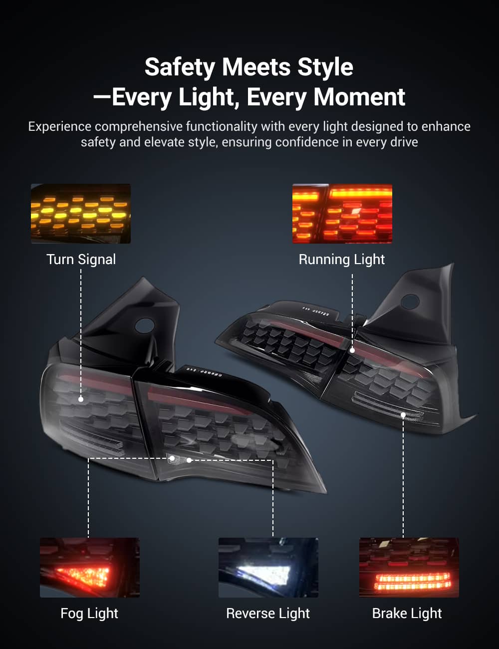 TESERY Upgraded Starlight LED Tail Light for Model 3/Y - Tesery Official Store