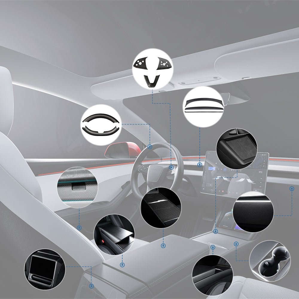 Tesla Model Y Juniper Full Interior Carbon Fiber Kit Overlay - Tesery Official Store