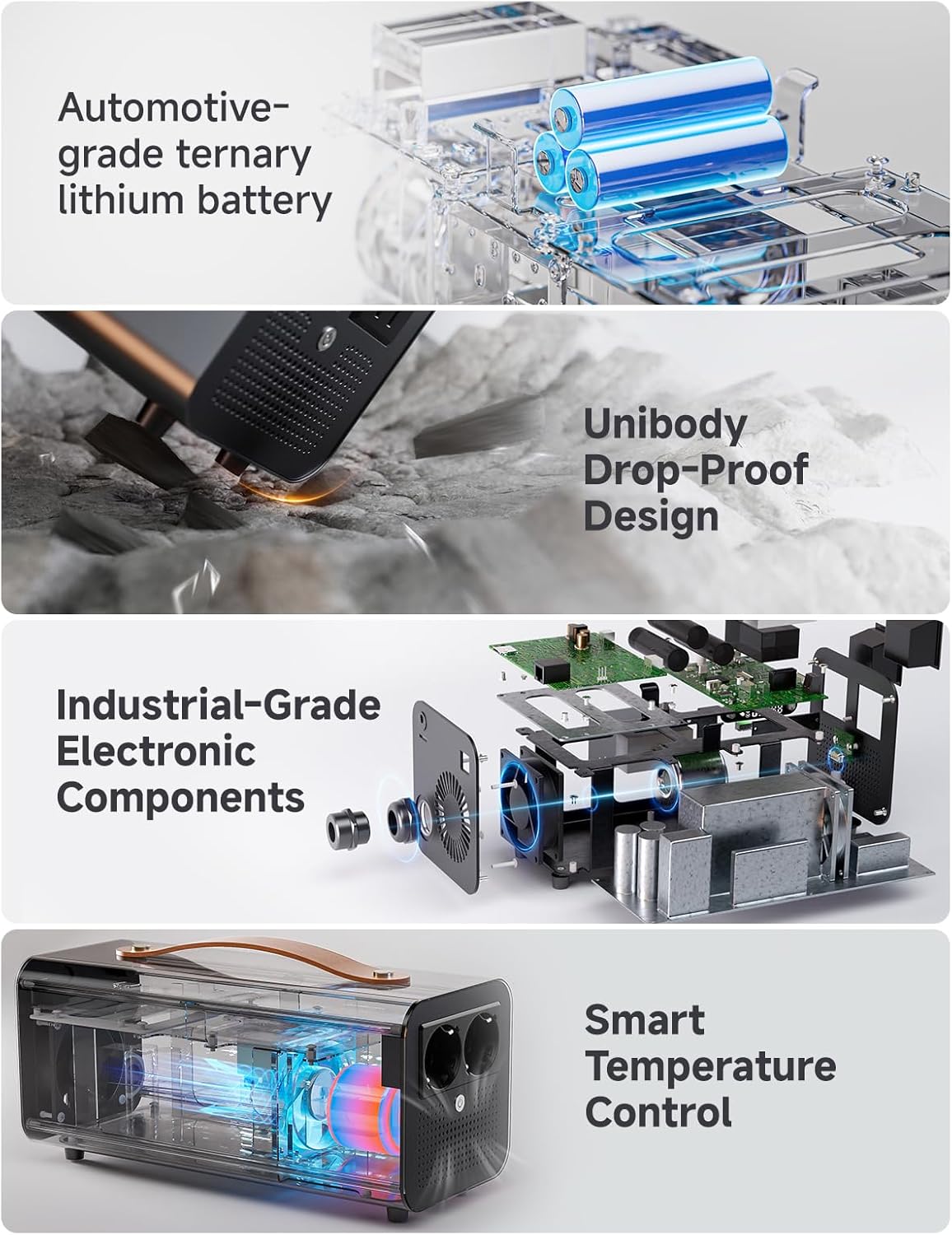 Vehicle to load EV Discharger for Model Y/3/X/S - Tesery Official Store