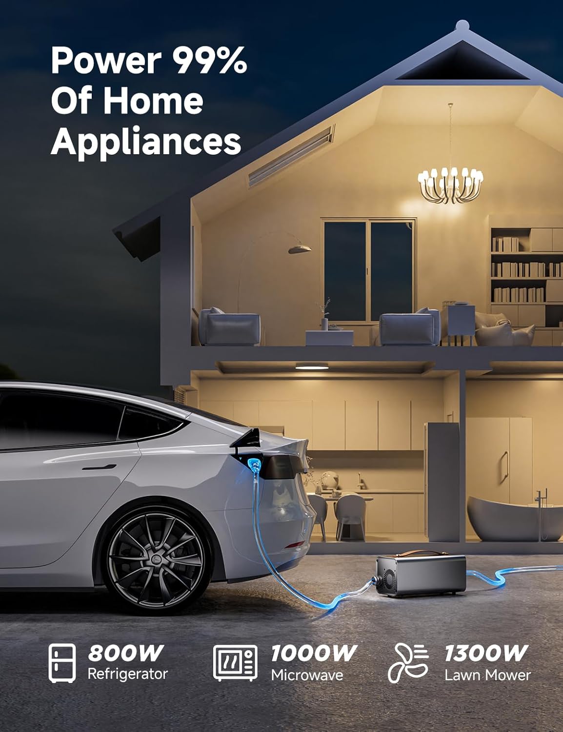 Vehicle to load EV Discharger for Model Y/3/X/S - Tesery Official Store